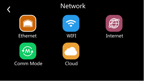 network